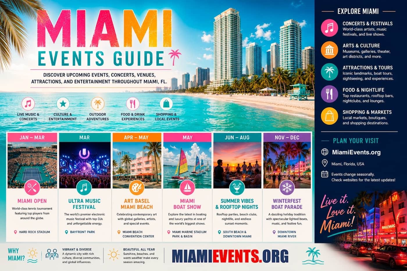 Miami Events Guide Miami Events Guide